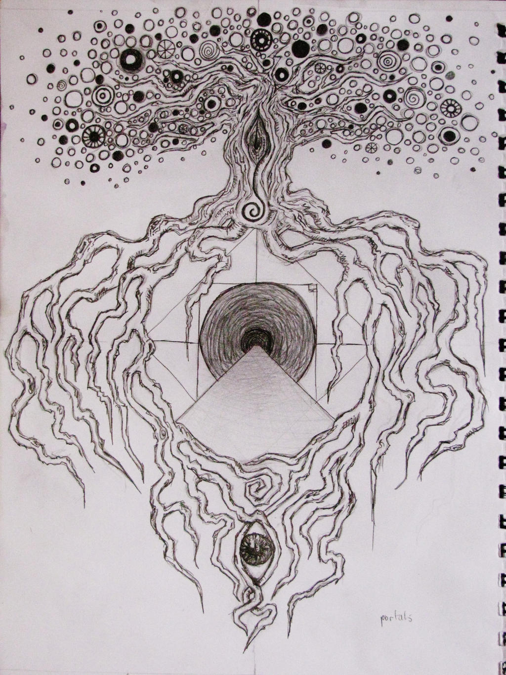 Portal 1 drawing by KeepGoingSpiralOut on DeviantArt