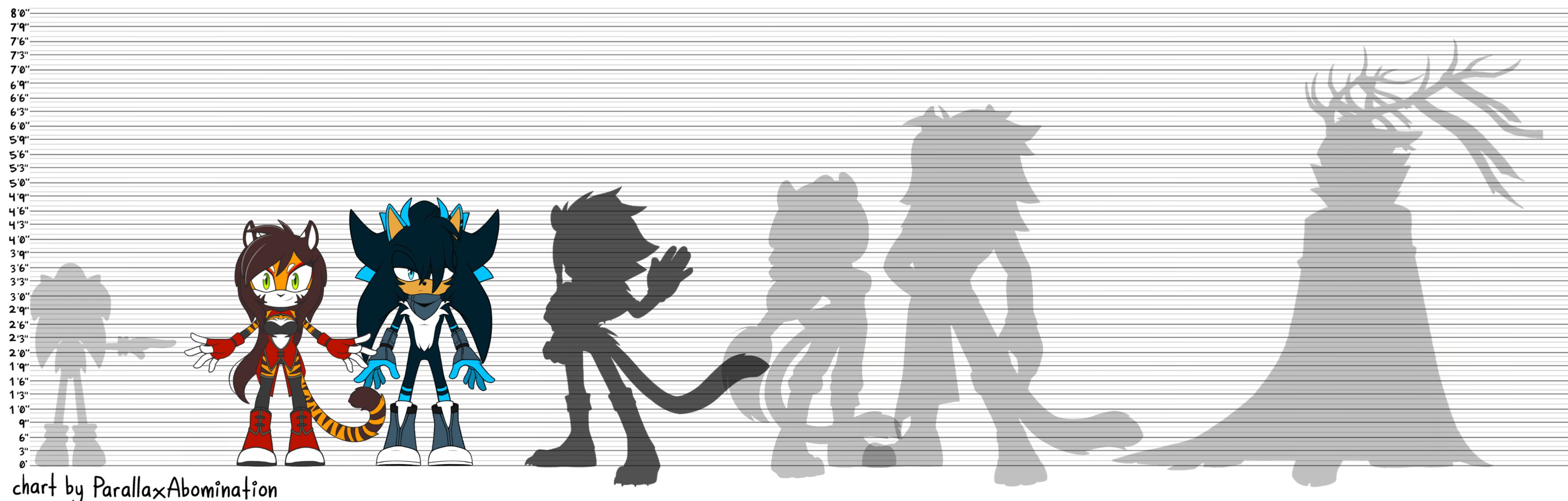 Height Reference Updated