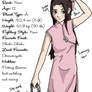 Hyuuga Hina: Full Profile