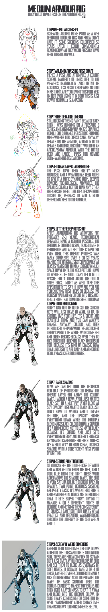 Deviantart Armor Types Medium Armour - Steps by dreamhome on DeviantArt