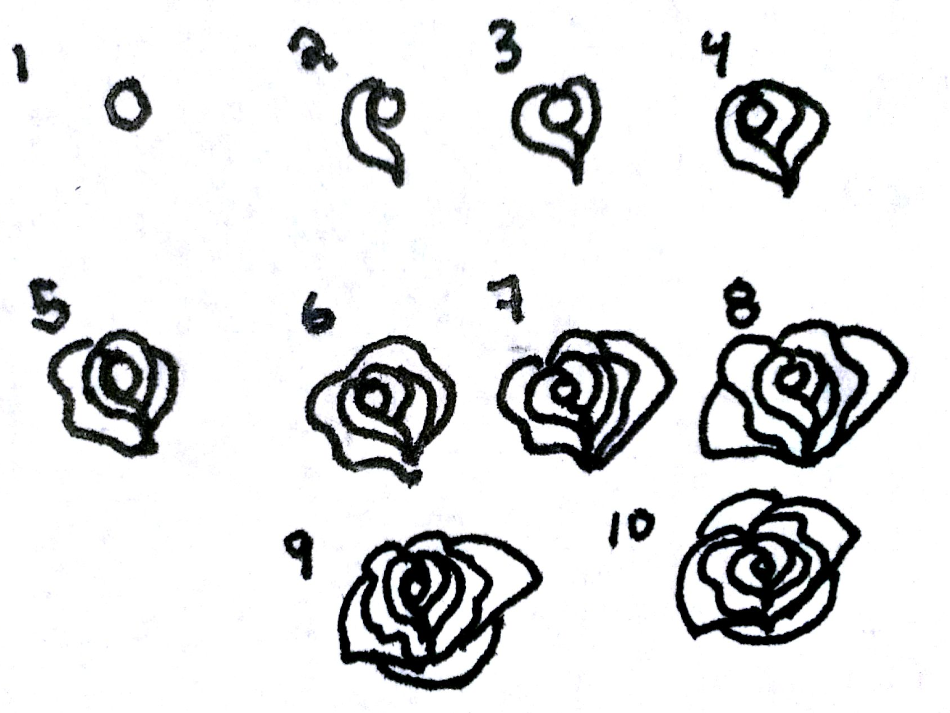 Roses Tutorial