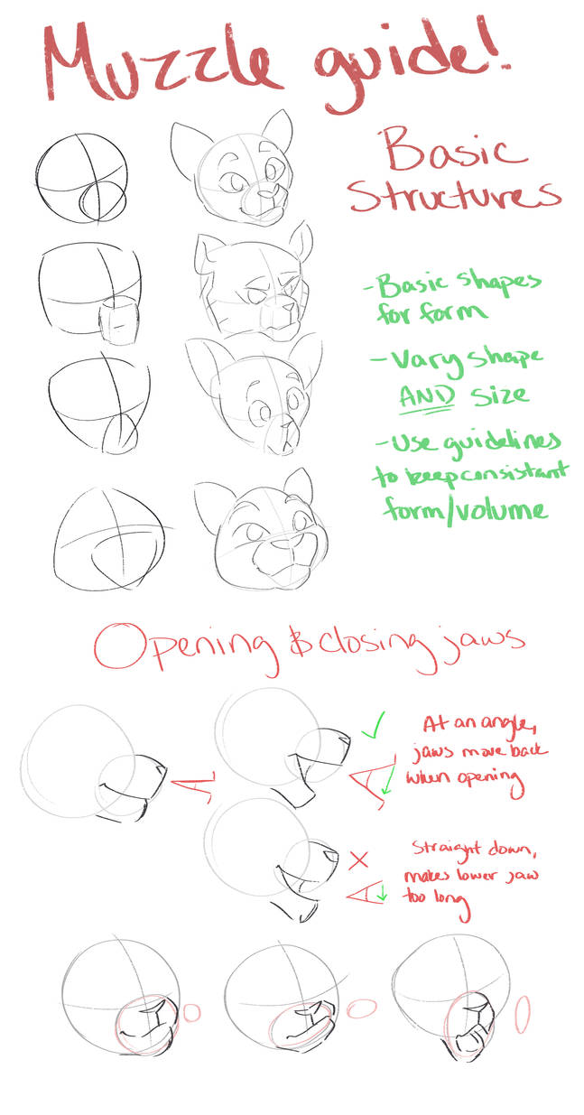 A few muzzle tricks! by vijaylante on DeviantArt