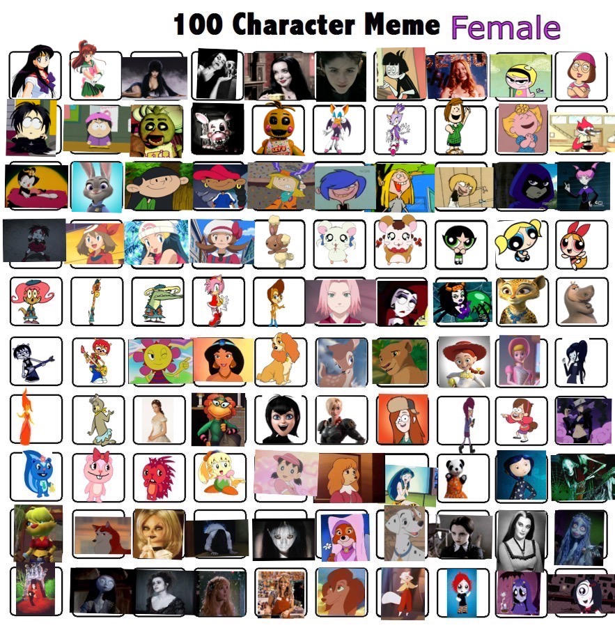 Top 100 Favourite Female Chracters by Eddsworldfangirl97 on DeviantArt