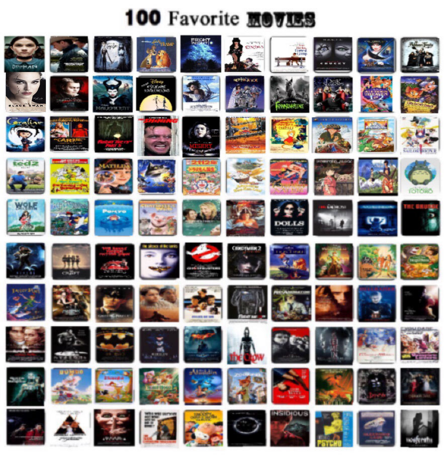 Top 100 Movies By Eddsworldfangirl97 On Deviantart Top 100 Movies By Eddsworldfangirl97 On Deviantart