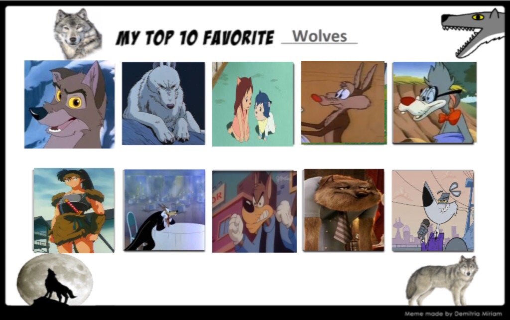 Top 10 Wolves by Eddsworldfangirl97 on DeviantArt