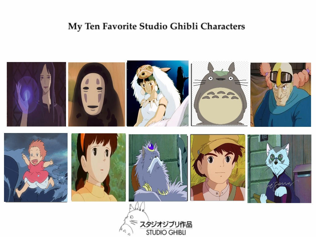 afstand forsøg Give Top 10 Studio Ghibli Characters by Eddsworldfangirl97 on DeviantArt