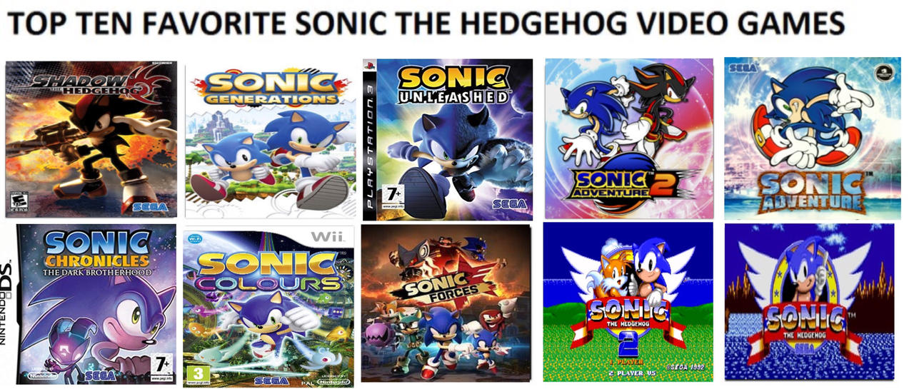 10 melhores jogos do Sonic The Hedgehog!