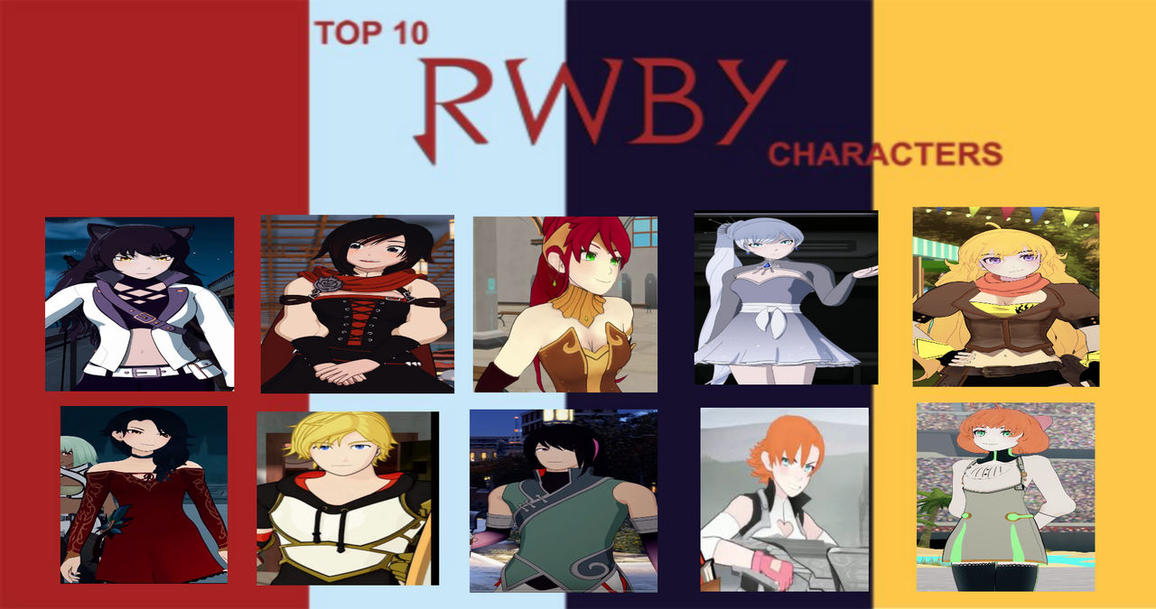 Best Rwby Top 10 RWBY Characters by Eddsworldfangirl97 on DeviantArt