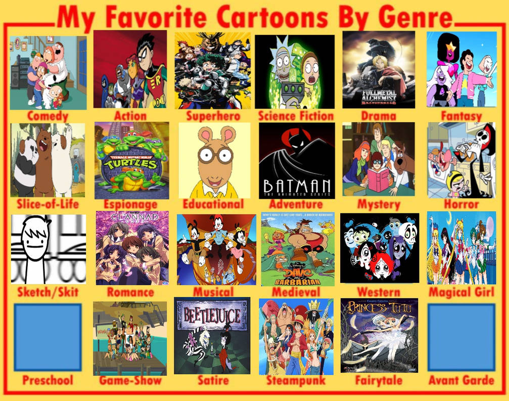 My Favourite Cartoons by Genre by Eddsworldfangirl97 on DeviantArt