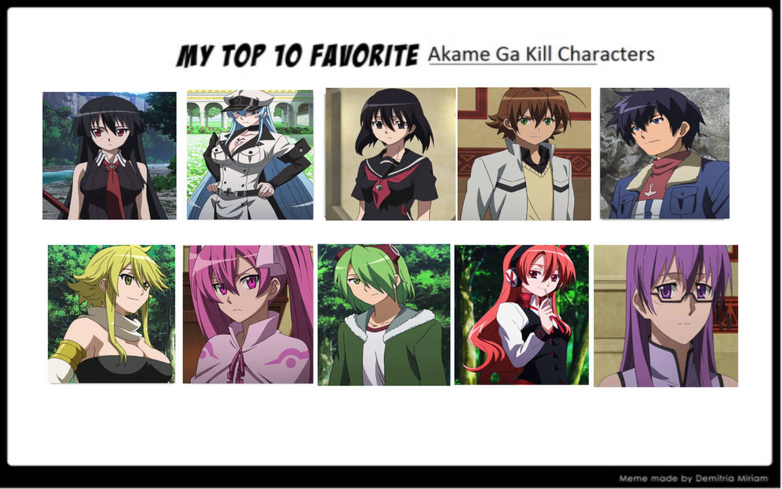 Akame ga Kill! Character Tier List by Pokemonger on DeviantArt
