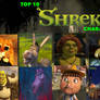 Top 10 Shrek Characters