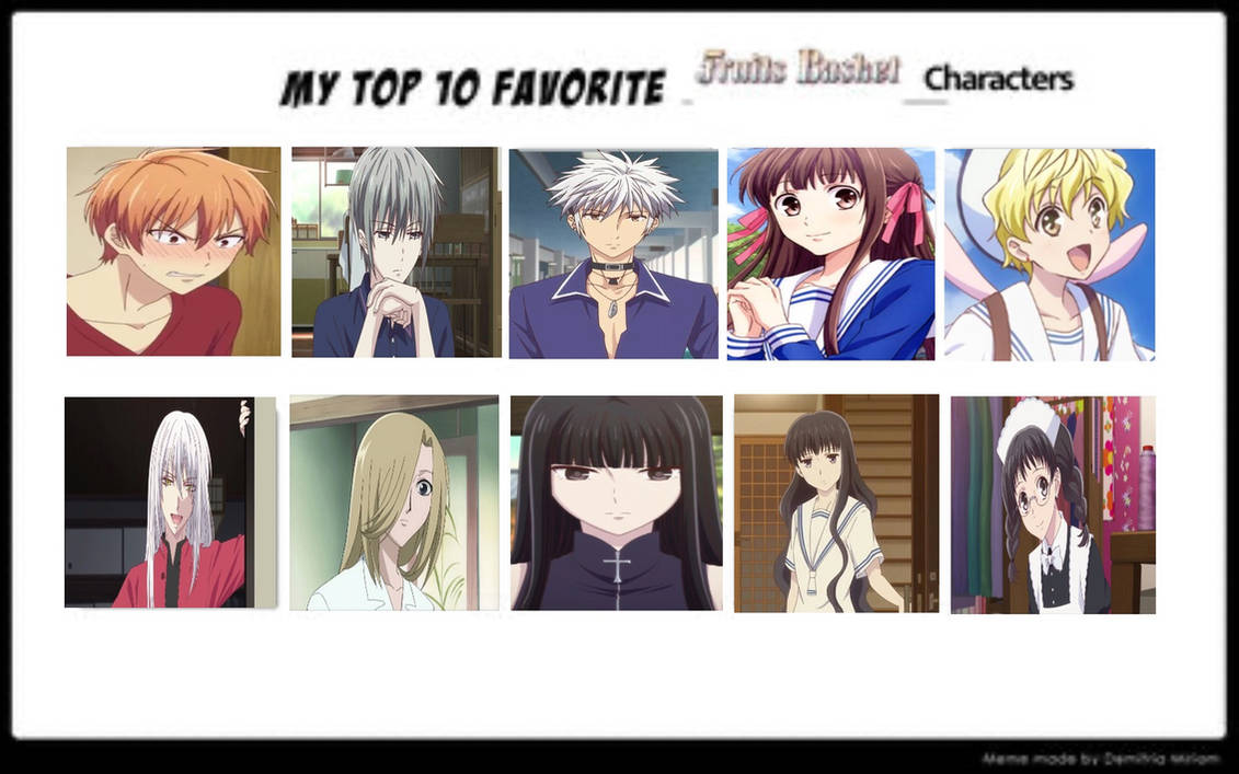 Otakus' Notes on X: Top 10 Best Fruits Basket Female Characters