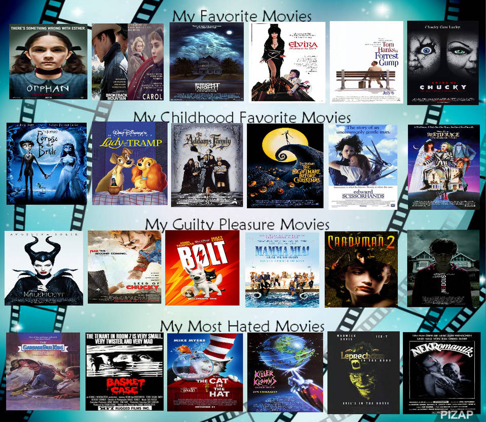 Movie Meme Template by HorrorExplorer on DeviantArt Movie Meme Template by HorrorExplorer on DeviantArt