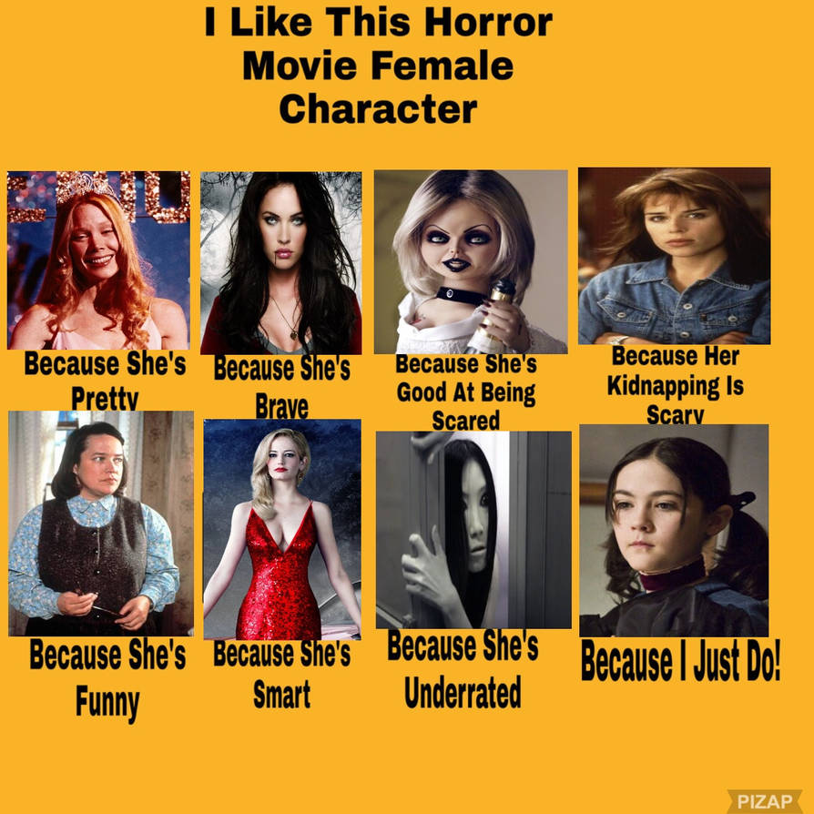 Female Horror Artists at Rosetta Cogan blog