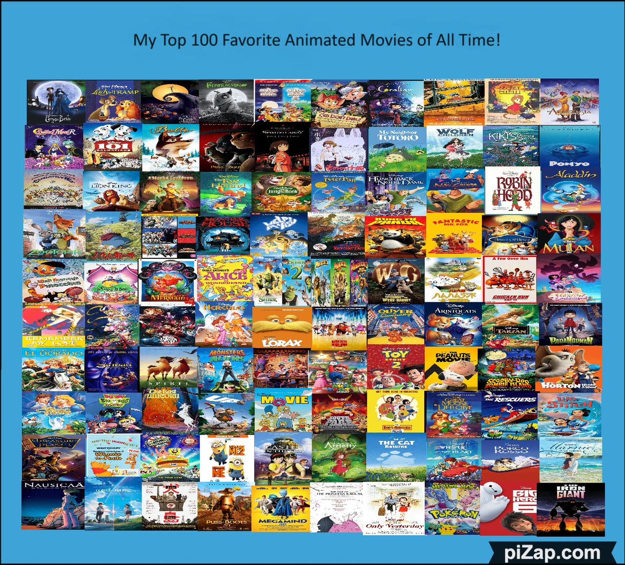 Top 100 Animated Movies by Eddsworldfangirl97 on DeviantArt