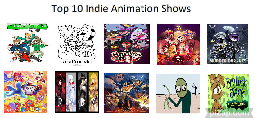 Top 10 Indie Animation Shows by Eddsworldfangirl97 on DeviantArt