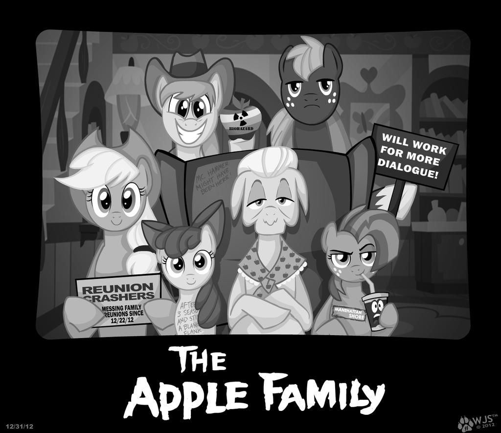 The Apple Family