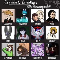 2022 Art Summary