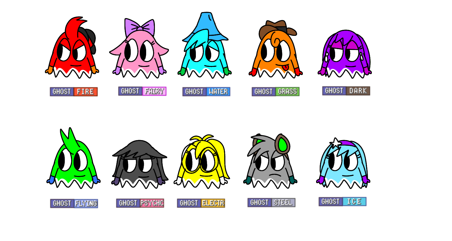 What if the Pac-Man ghosts had Pokemon types? by DiamondDust1234 on ...