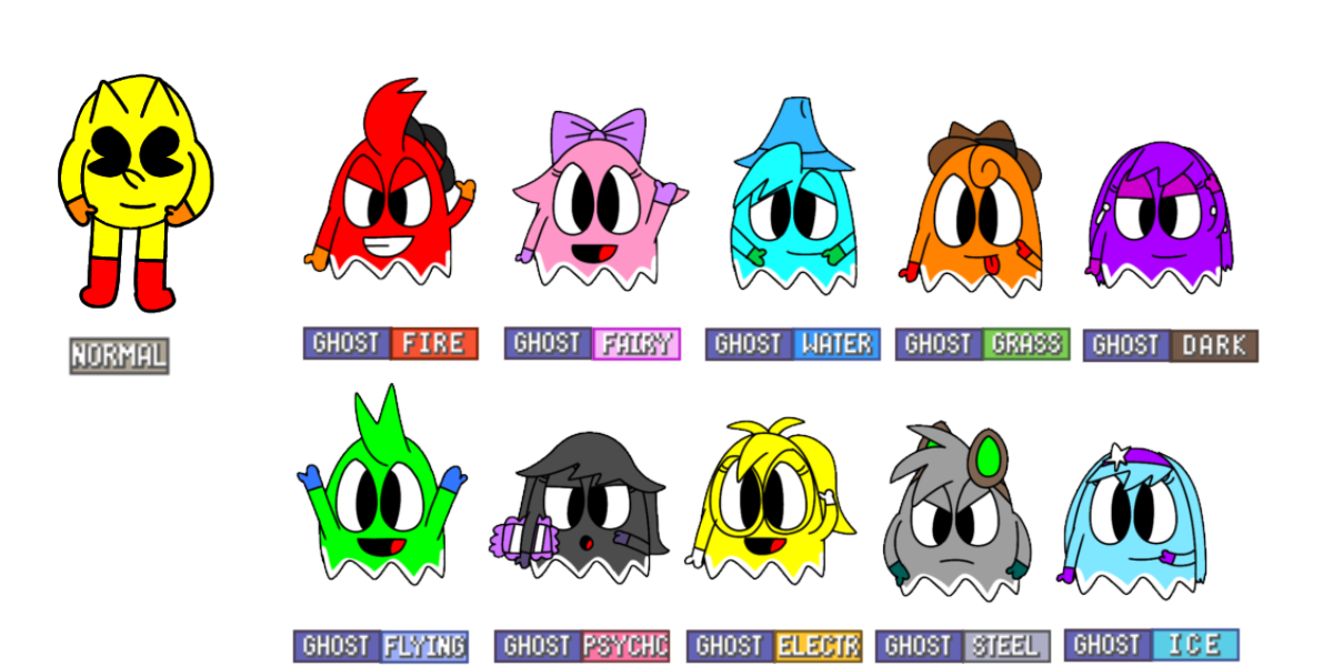 Pac-Man and the Phantom Squad with Pokemon Types by DiamondDust1234 on ...