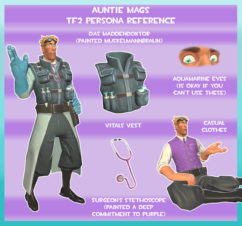 Auntie Mags 2018 Ref (GMOD)