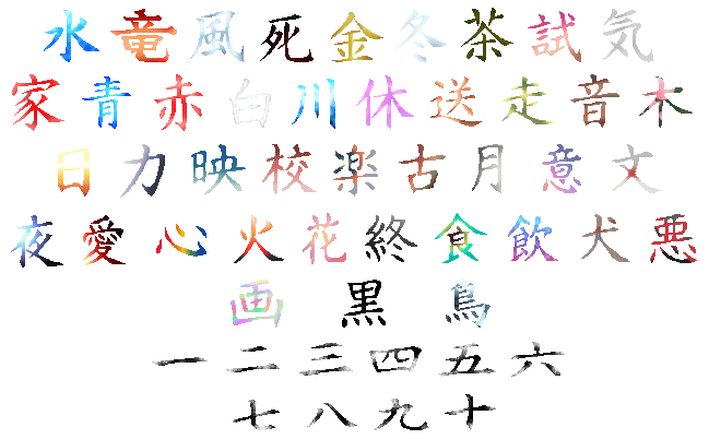 Japanese Character/Kanji - All by RafaelaDraws77 on DeviantArt