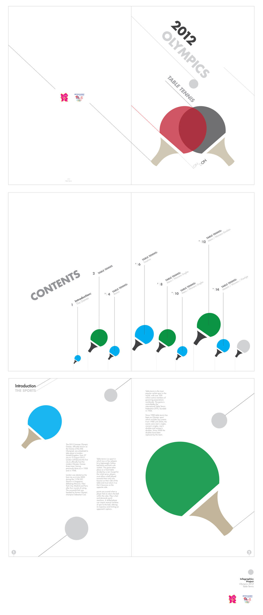 Olympic Infographics 1