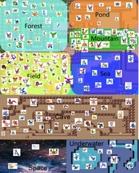 Pokemon Ruffuf Pokemon-Rufus DeviantArt Gallery