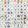 Favorite Pokemon Gen 7 Included as of 13/05/17