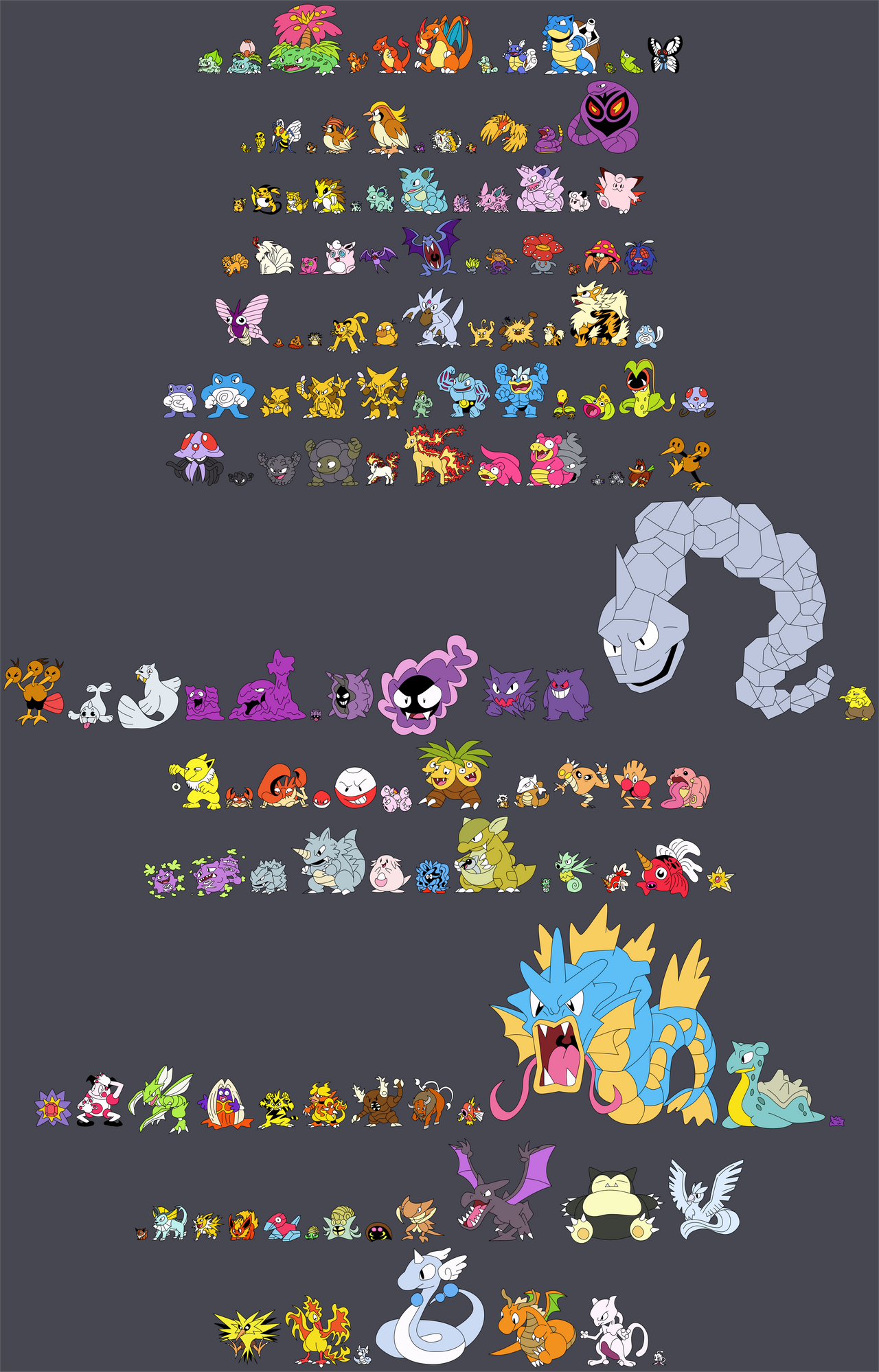 Pokemon Gen 1 by iamthebeast87 on DeviantArt