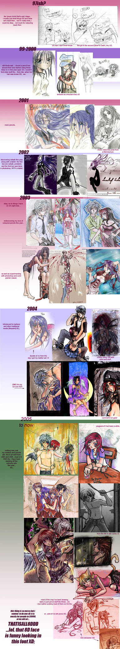 teh ugliest art timeline EVAR.