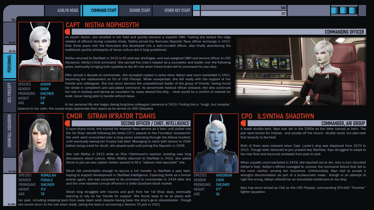 Personnel: Command Staff by TurquoiseC on DeviantArt