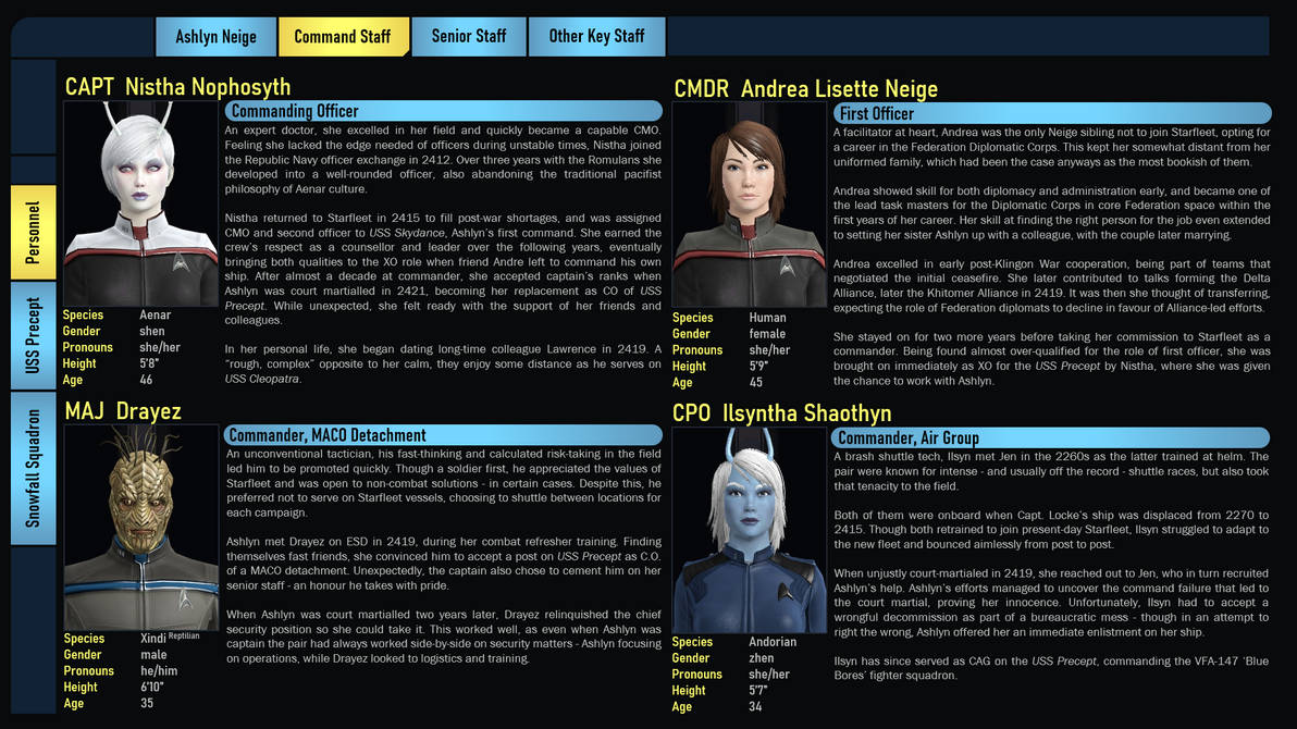 Personnel: Command Staff by TurquoiseC on DeviantArt