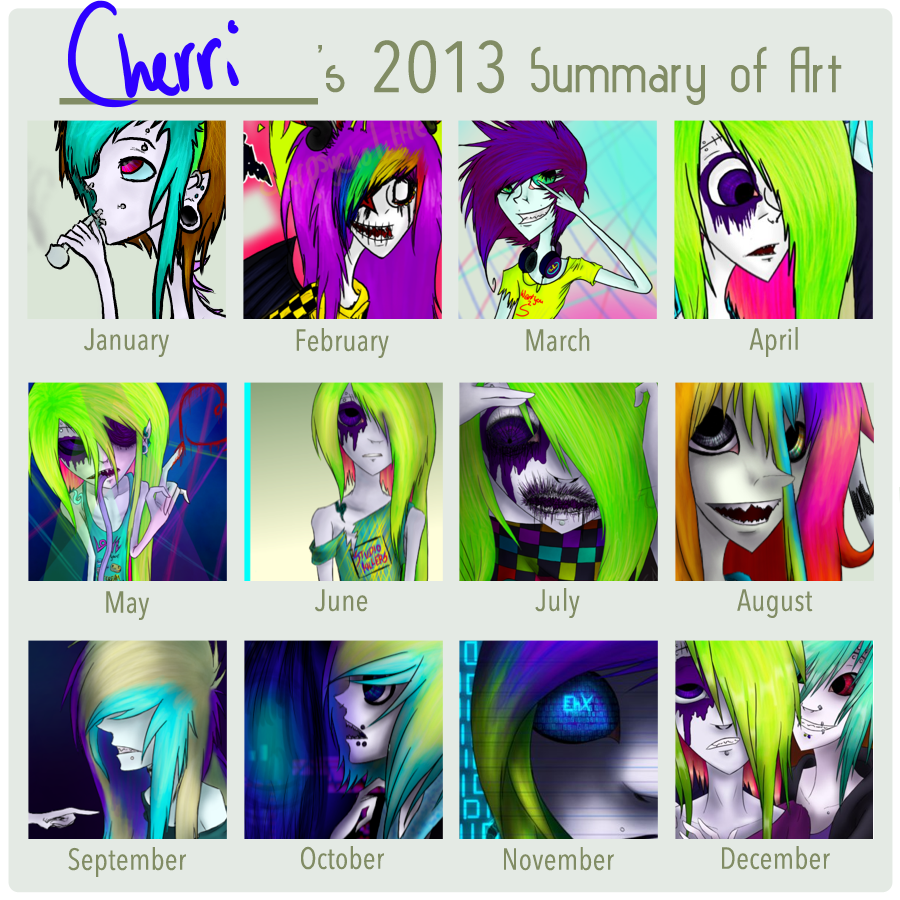 Cherri's art summary