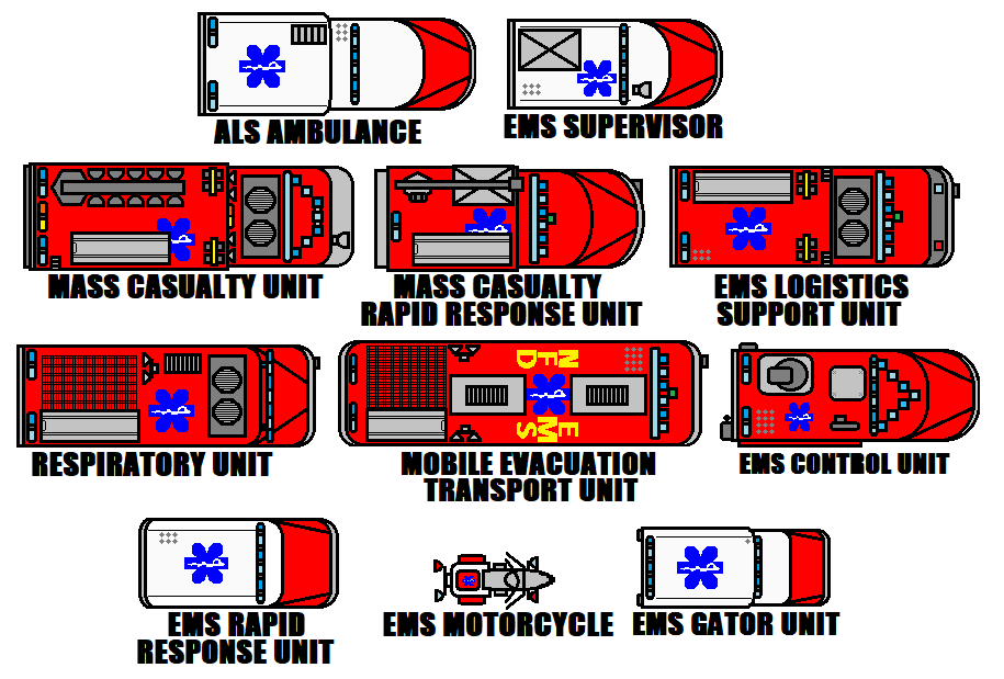 NFD-EMS Frontline Command Units