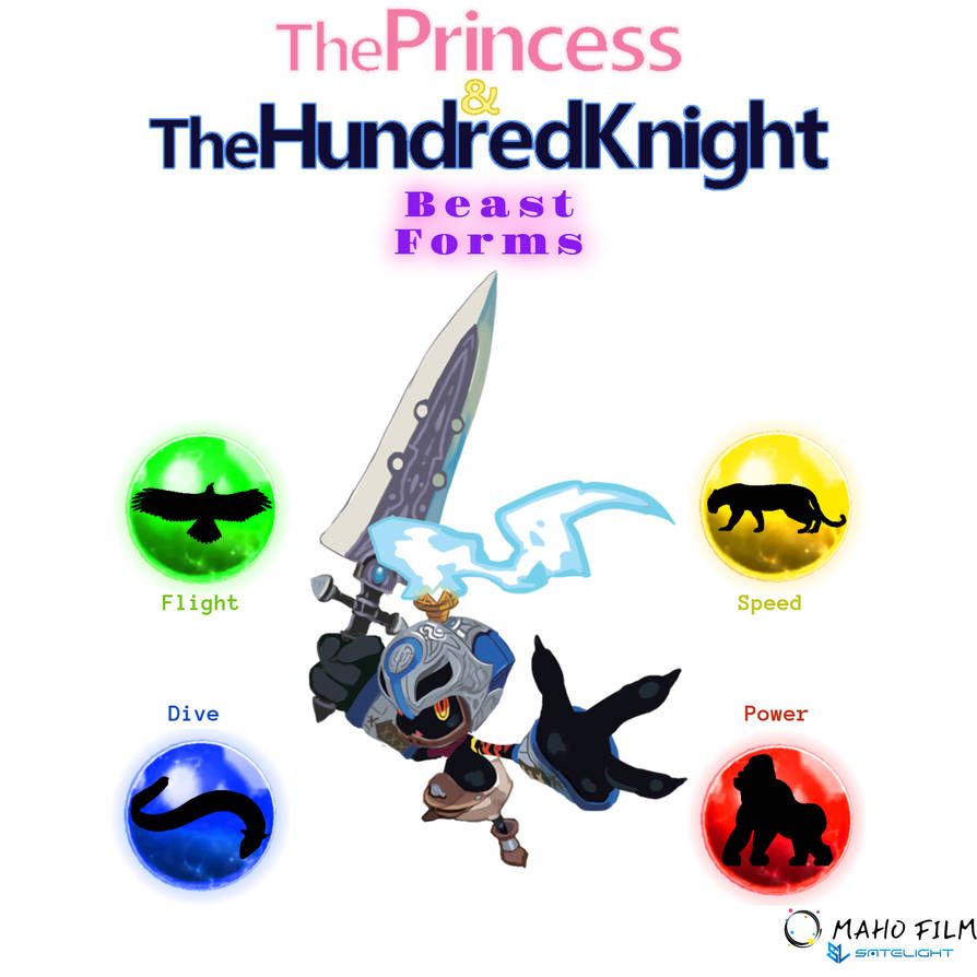 Beast First Form The Princess and The Hundred Knight Beast forms by Aarsonking450 on ...