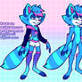 Jay the Raccoon - Design Reference