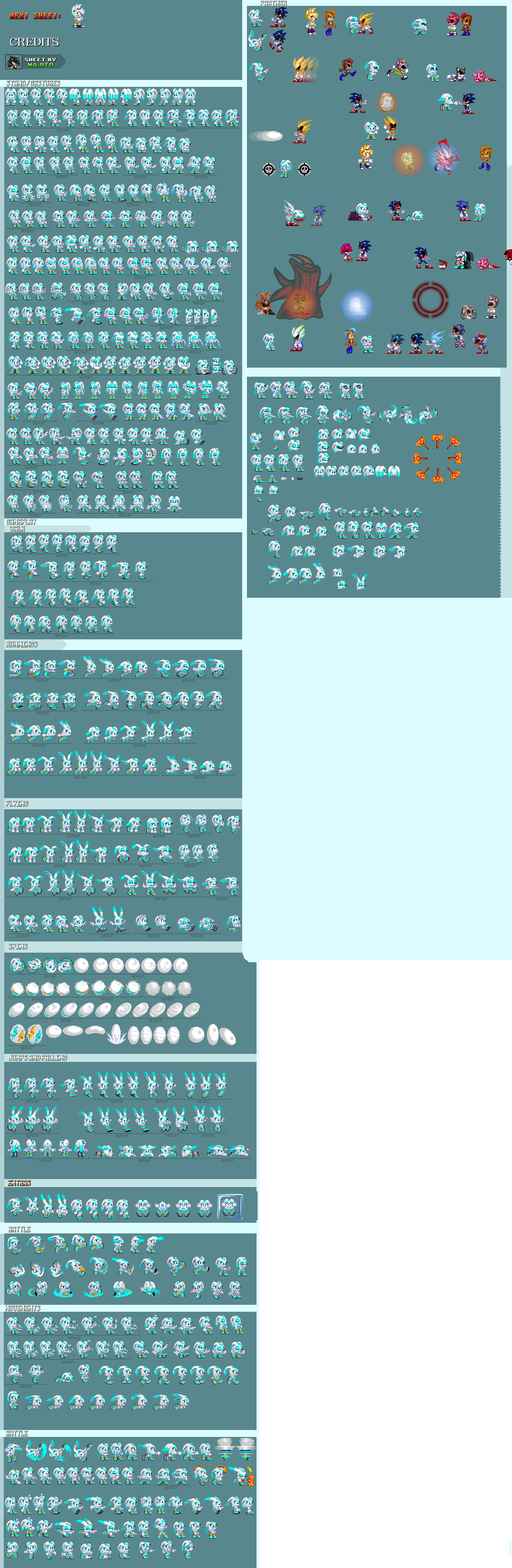 Hyper Cream FN | Sprite Sheet by DanyyxaXDD on DeviantArt