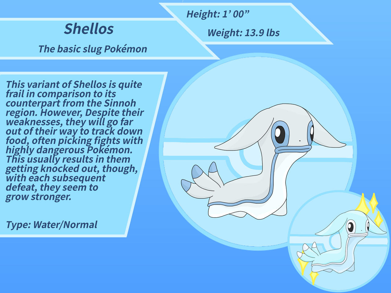 Shellos Fakemon Science fakemon challenge: Shellos by 0tter64 on DeviantArt