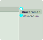 Chatroomanatomy - 3 by BitterBeanJuicer Chatroomanatomy - 3 by BitterBeanJuicer