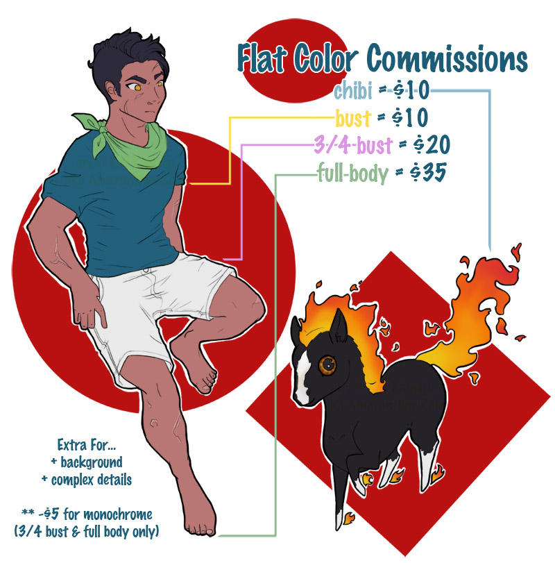 Kiri's flat color Commissions by AmaranthineRain Kiri's flat color Commissions by AmaranthineRain