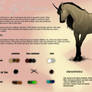 Lyl Unicorn - Breedsheet