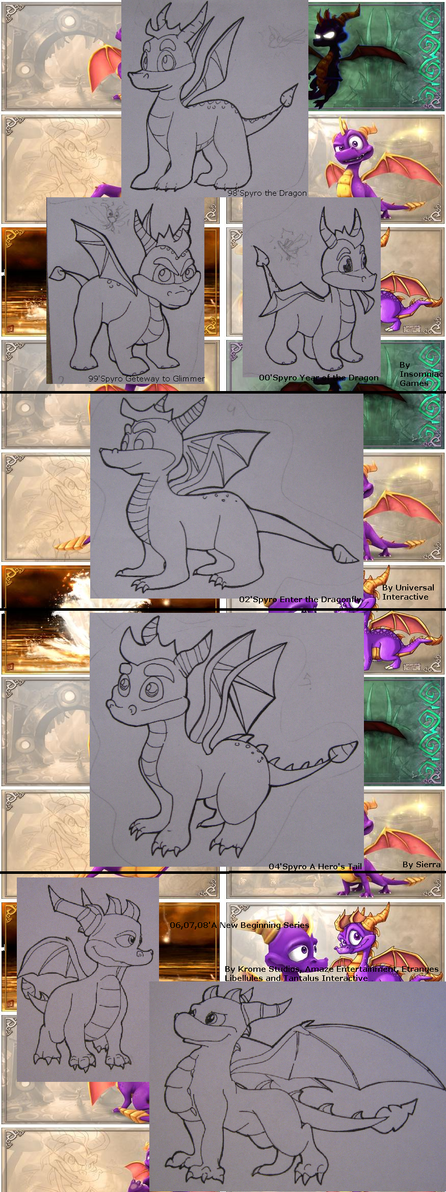 Spyro Evolutions