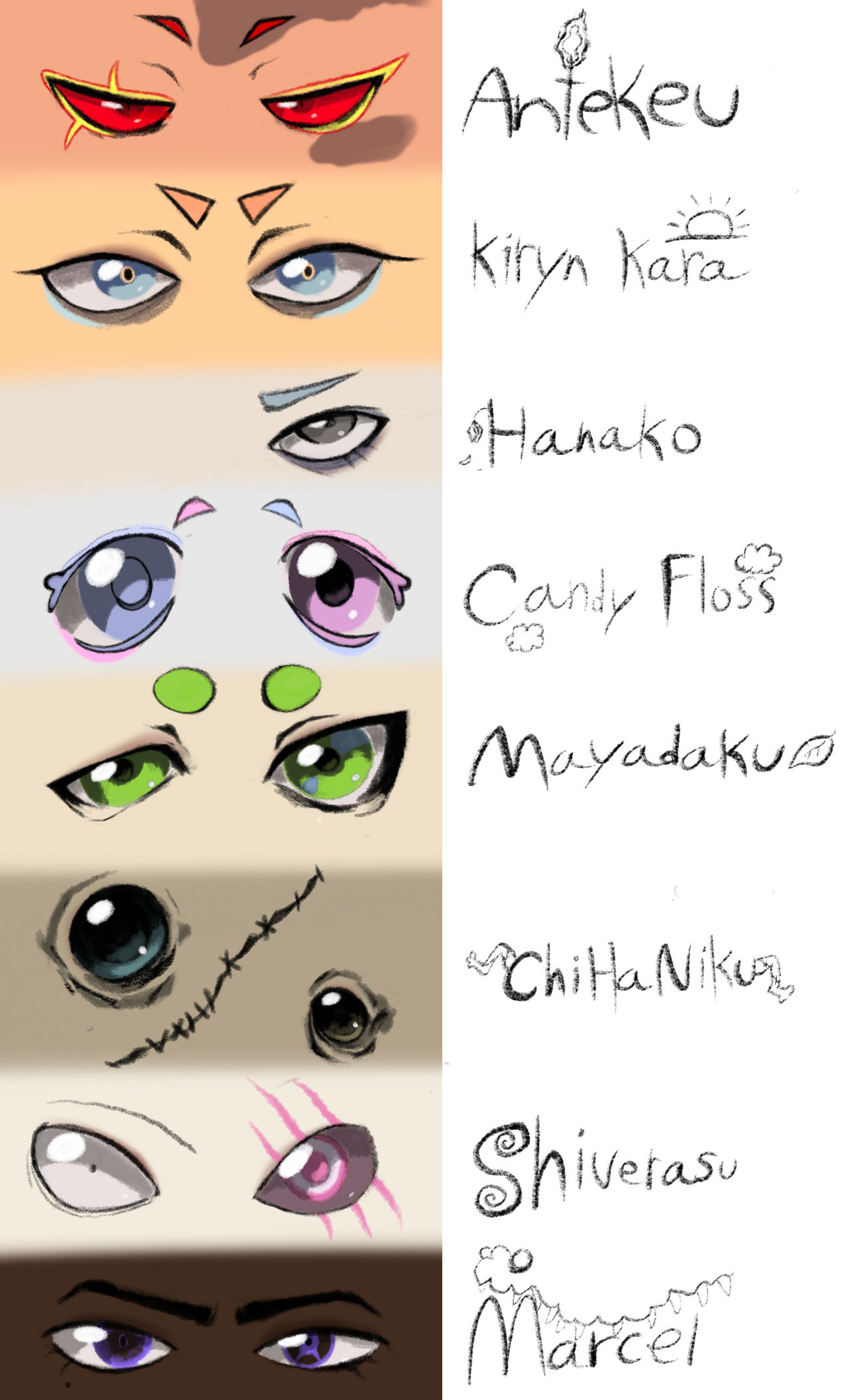 Oc Eye Types OC Eye Recognition Test by SwagMasterBennett on DeviantArt