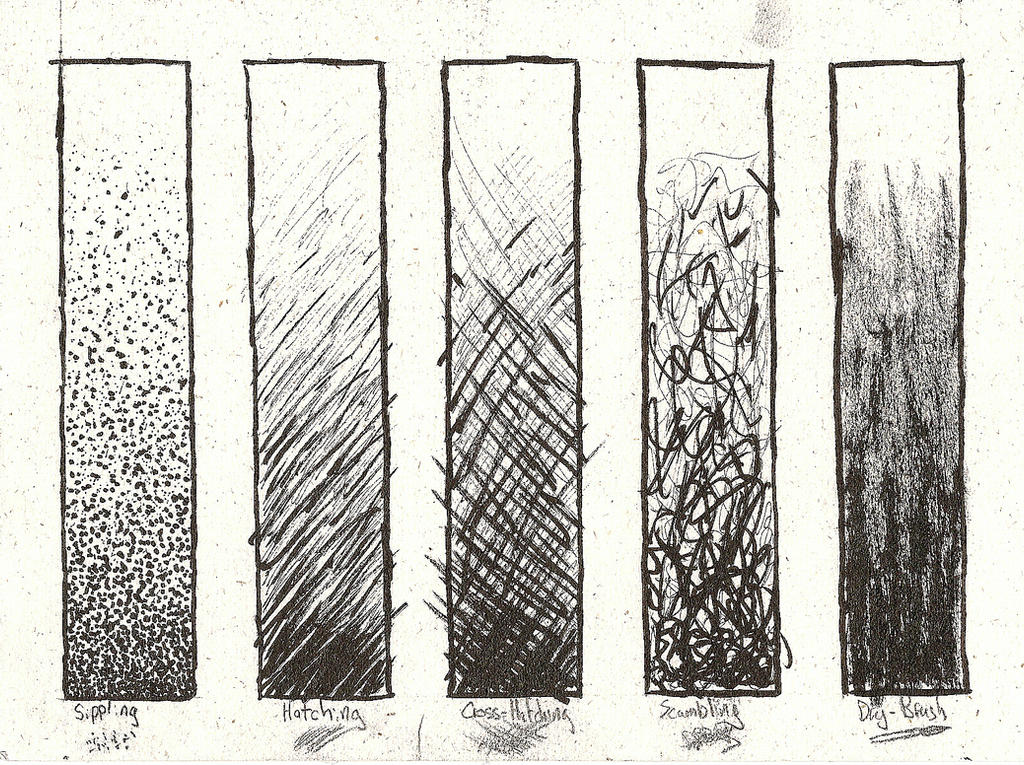 Tear Ink Shading Ink Shading Techniques by TheAardvarkPeople on DeviantArt