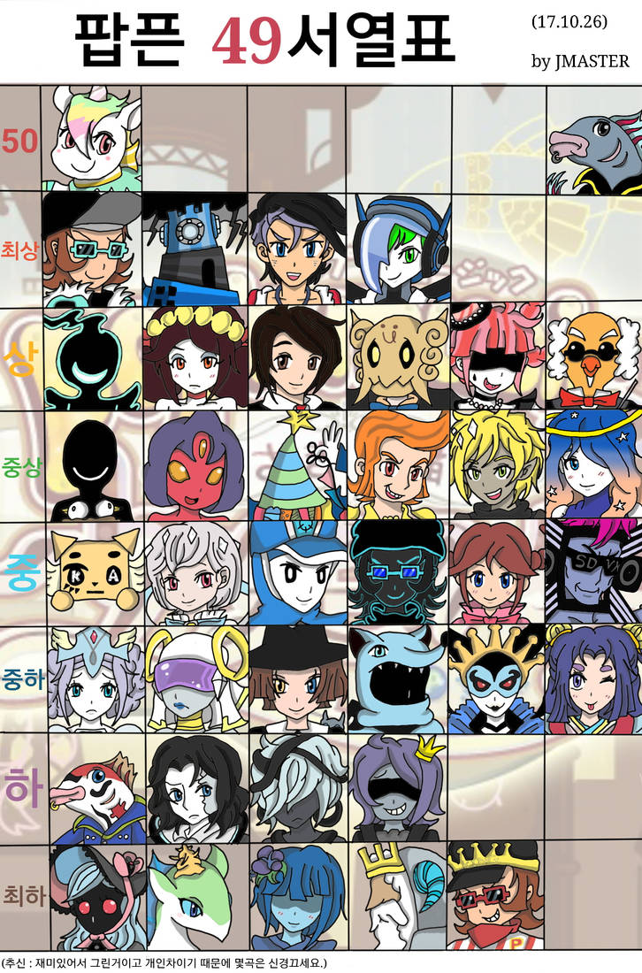 Pop N Music Lv 49 Sequence Table By Jmaster1114 On Deviantart Pop N Music Lv 49 Sequence Table By Jmaster1114 On Deviantart