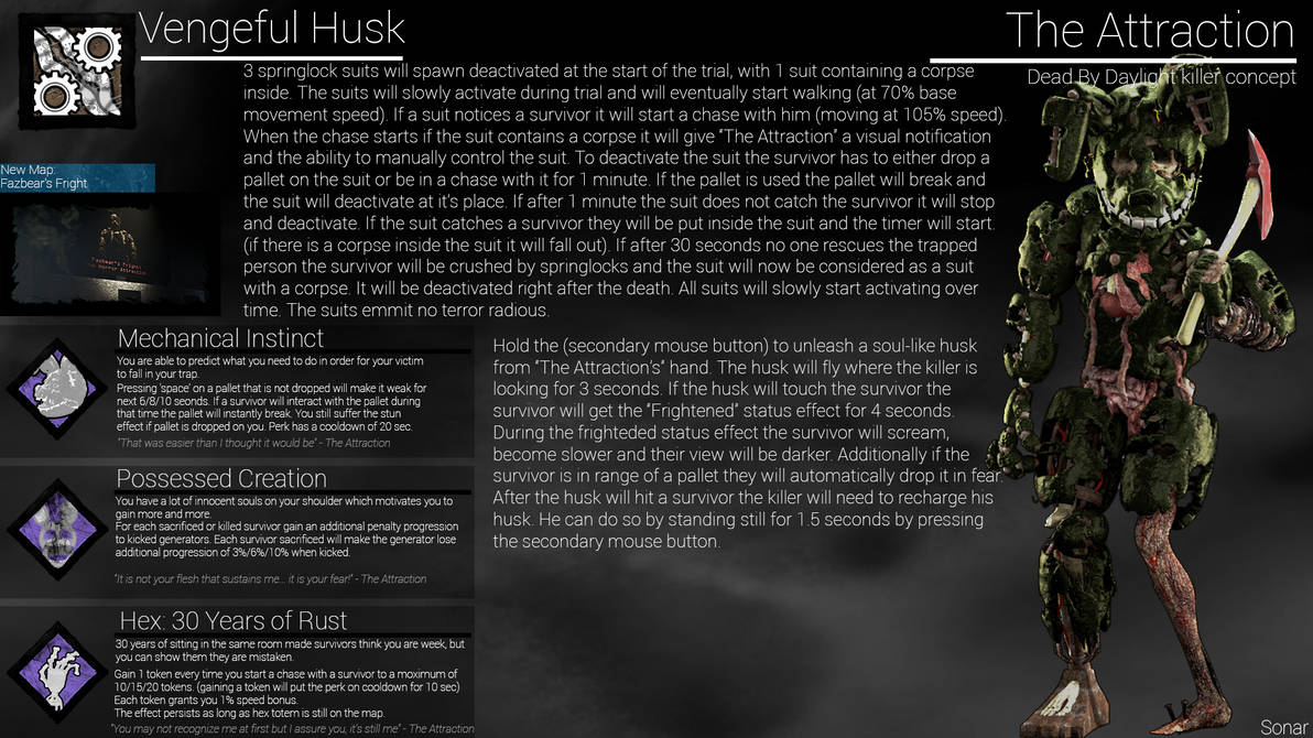 My Dead By Daylight Concept Killer By Szonar On Deviantart My Dead By Daylight Concept Killer By Szonar On Deviantart