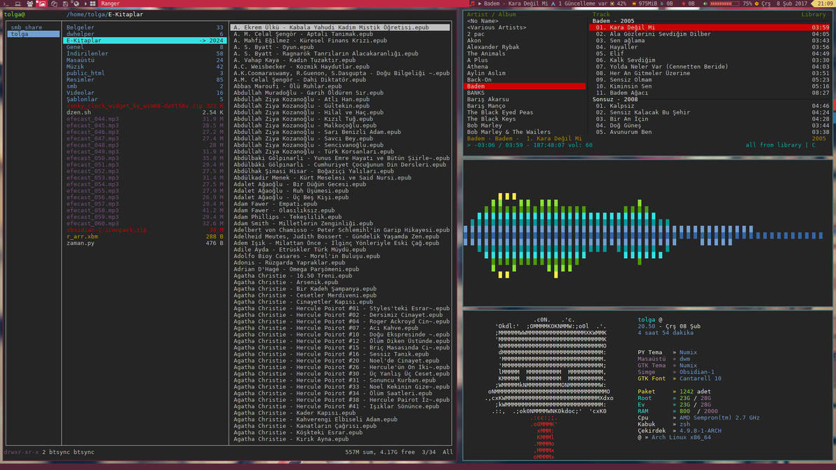Arch Linux Dwm by 0nebula0 on DeviantArt