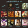 2010 art summary