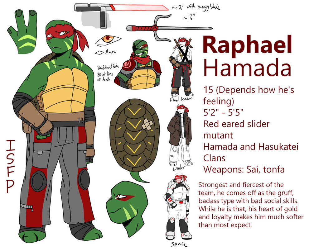 Tmnt Name Font Raphael Raphael Ref 1 - UPDATED 2023/02/03 - TMNT AU by ZePineappleZe on DeviantArt